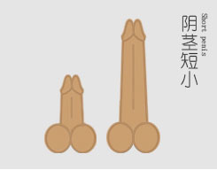 长治泌尿专科医院