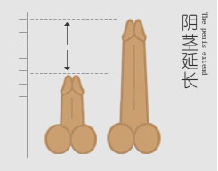 长治泌尿专科医院