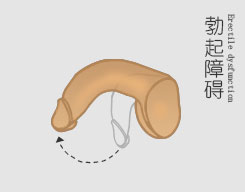 长治泌尿专科医院