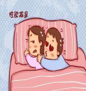 长治泌尿专科医院