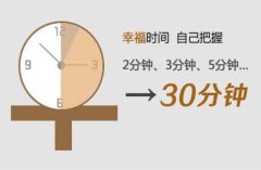 长治泌尿专科医院